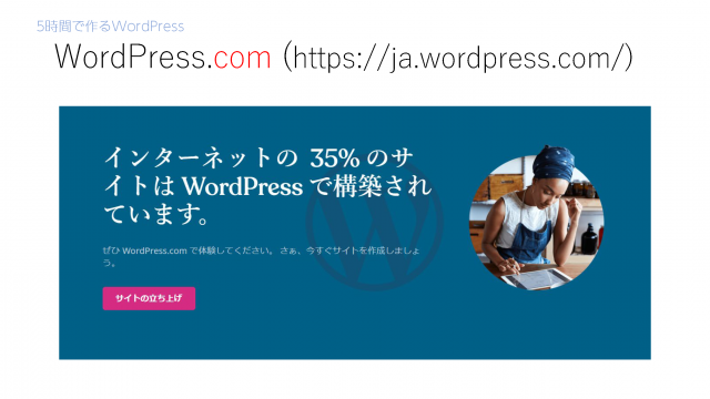 WordPress.comの公式サイトキャプチャ